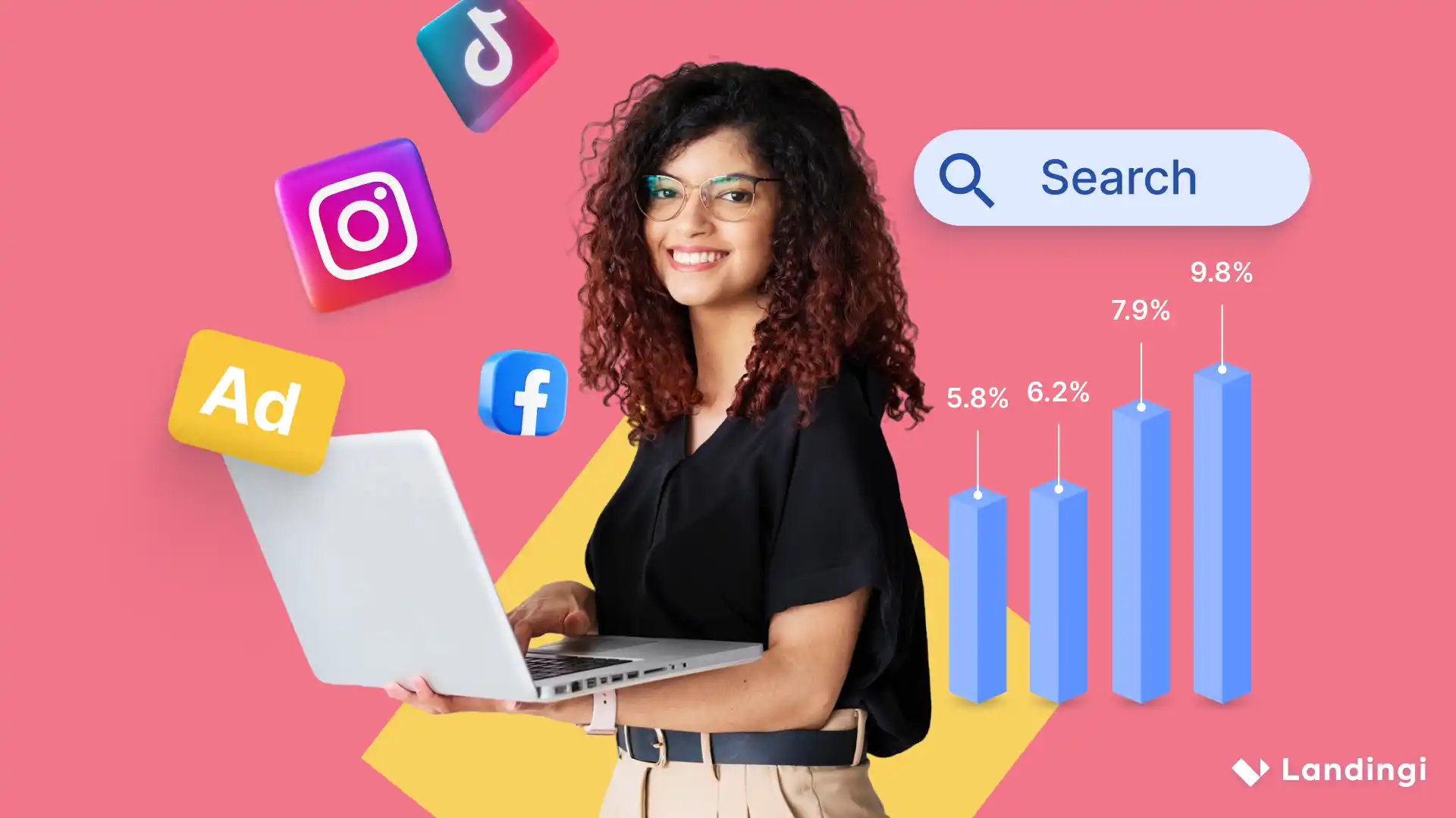 3. 全域社媒营销矩阵